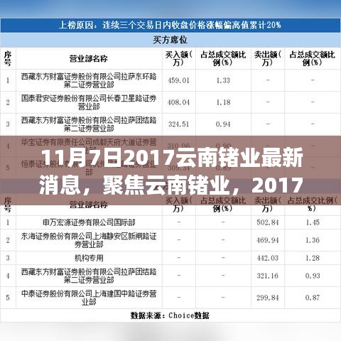 浅笑轻吟梦一曲 第48页