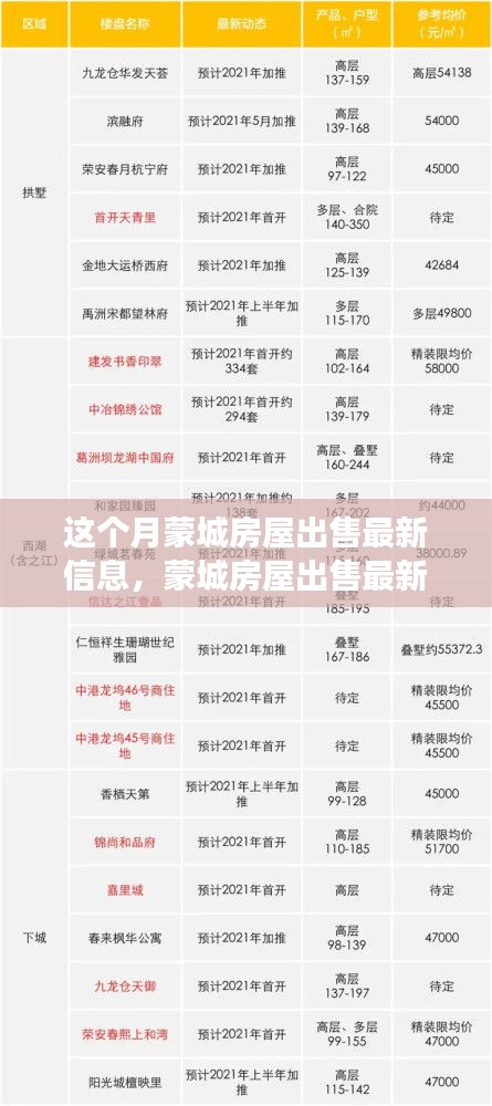 对答如流 第44页