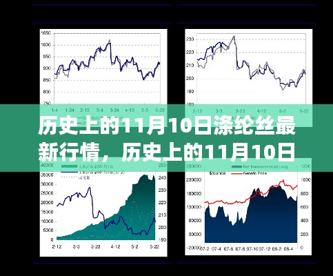 第3141页