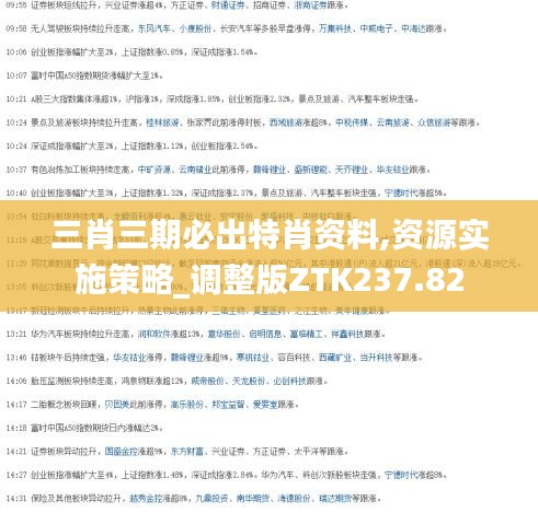 第3087页