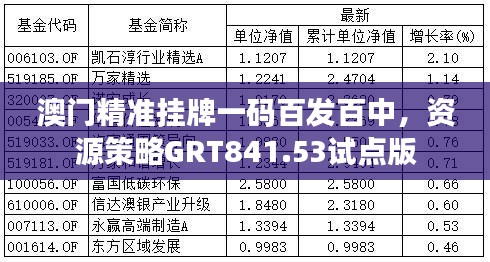 pangaojiegui 第22页
