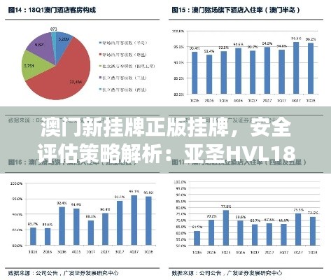 澳门新挂牌正版挂牌，安全评估策略解析：亚圣HVL182.33