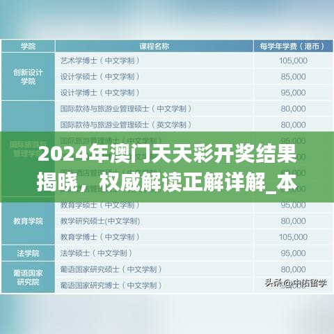 2024年澳门天天彩开奖结果揭晓，权威解读正解详解_本地版BAY126.58