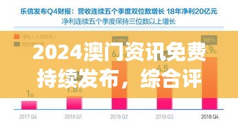 第2822页