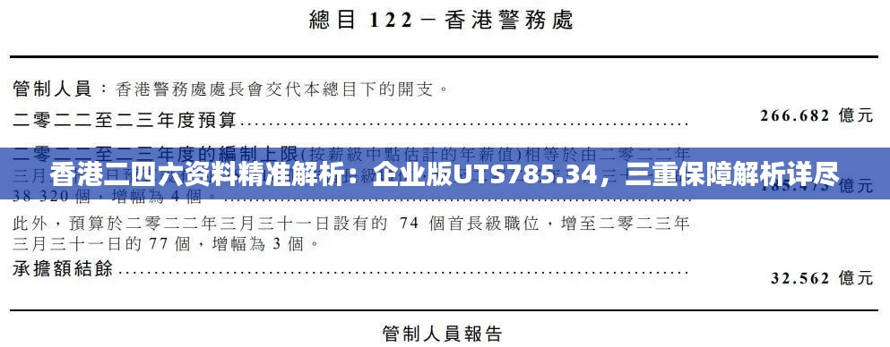第2808页