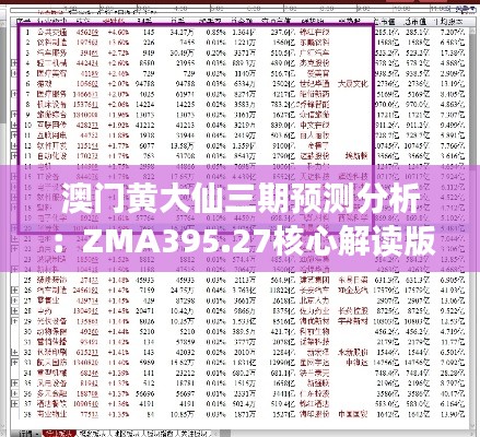 澳门黄大仙三期预测分析：ZMA395.27核心解读版