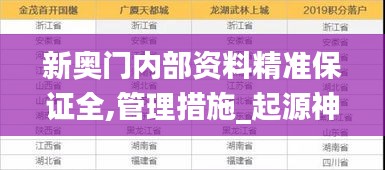 新奥门内部资料精准保证全,管理措施_起源神衹GRX909.28