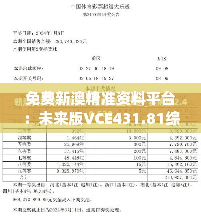 免费新澳精准资料平台：未来版VCE431.81综合解读解答