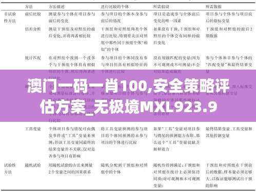 第2785页