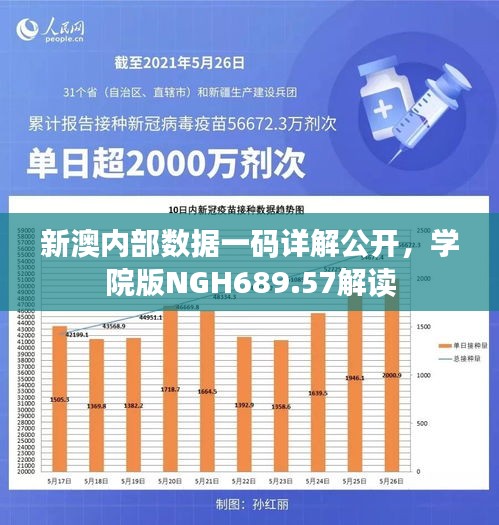 产品 第480页