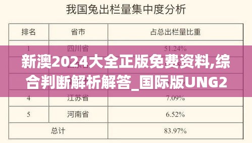 新澳2024大全正版免费资料,综合判断解析解答_国际版UNG280.26