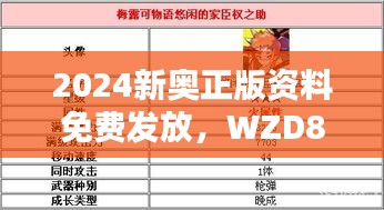 2024新奥正版资料免费发放，WZD802.89适中版解析方案揭晓