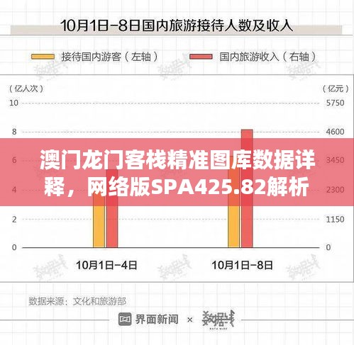 产品 第444页