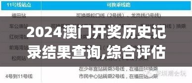 2024澳门开奖历史记录结果查询,综合评估分析_快捷版XGU290.51