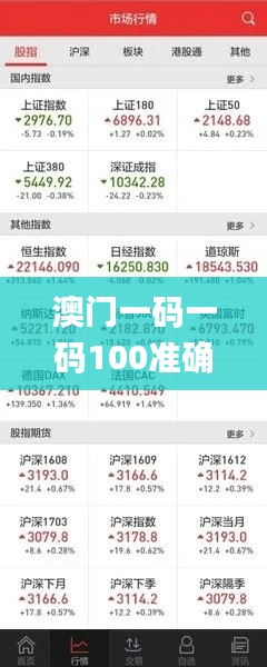 澳门一码一码100准确AO7版,打分排队法_极速版QLT16.41