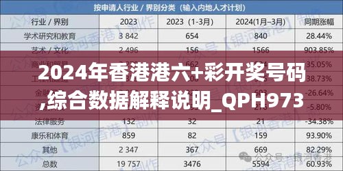 2024年香港港六+彩开奖号码,综合数据解释说明_QPH973.97alpha内测版