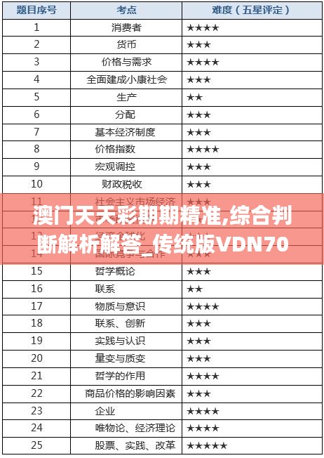 没精打采 第33页