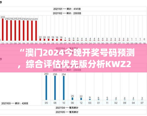 产品 第380页