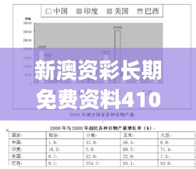 新澳资彩长期免费资料410期,最新正品解答定义_完整版QKC578