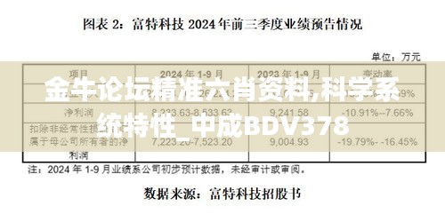 金牛论坛精准六肖资料,科学系统特性_中成BDV378