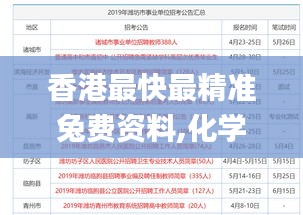 香港最快最精准兔费资料,化学_快捷版BLP903.32