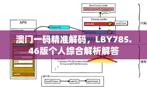对答如流 第31页