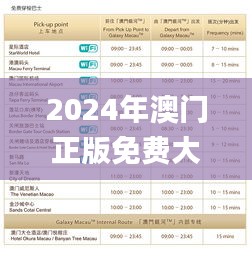2024年澳门正版免费大全,全新方案解析_梦幻版BJF460.97