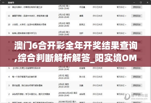 澳门6合开彩全年开奖结果查询,综合判断解析解答_阳实境OMD50.57