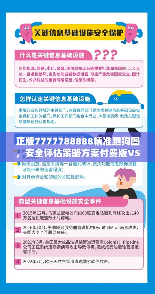 正版7777788888精准跑狗图，安全评估策略方案付费版VS PKH519.79