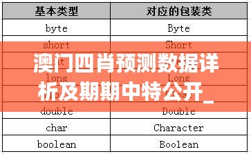 澳门四肖预测数据详析及期期中特公开_预览版FCT20.37