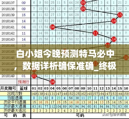产品 第319页