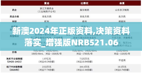 新澳2024年正版资料,决策资料落实_增强版NRB521.06