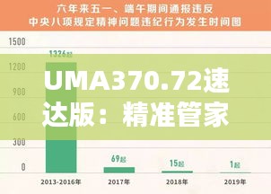 UMA370.72速达版：精准管家婆最新规则定义7777888888