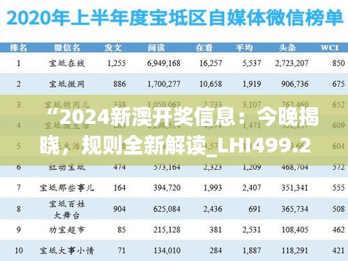“2024新澳开奖信息：今晚揭晓，规则全新解读_LHI499.21更新版”