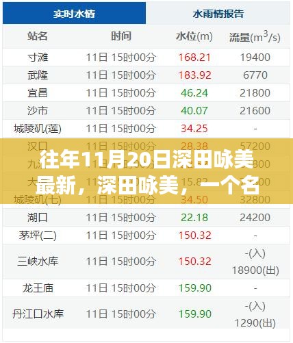 废寝忘食 第18页