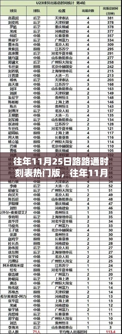 浅笑轻吟梦一曲 第20页