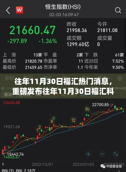 admin 第15页