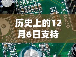 历史上的12月6日，DDR3主板的最新支持与历程探索