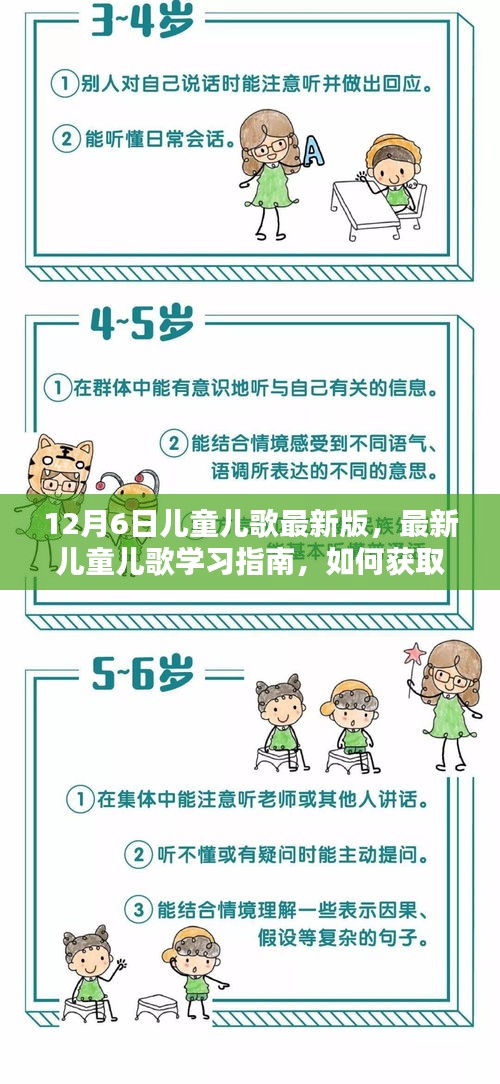 最新儿童儿歌学习指南，获取与教授12月6日最新版儿童儿歌
