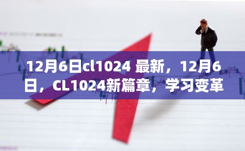 12月6日CL1024新篇章开启，学习变革，自信铸未来