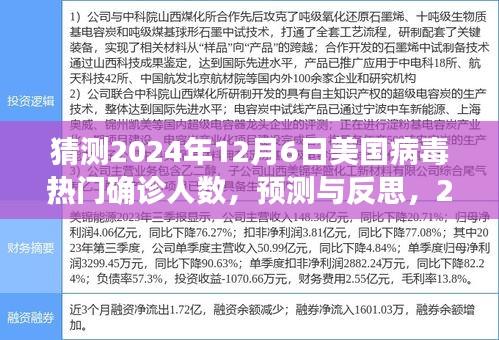 建议，预测与反思，2024年12月6日美国病毒疫情走向及热门确诊人数猜测