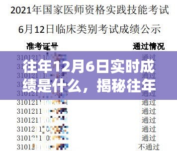 揭秘往年12月6日实时成绩及其背后故事