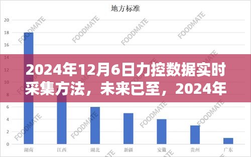 力控数据实时采集技术迈入新纪元，前沿科技体验与数据魅力的融合（2024年）