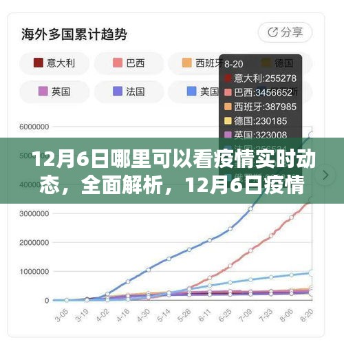 案例 第153页