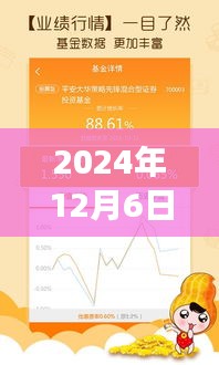 产品 第158页