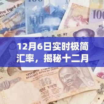 揭秘十二月六日实时极简汇率，洞悉汇率动态，把握经济脉搏当日汇率概览