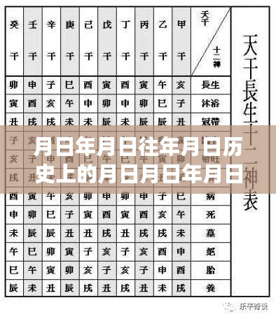 穿越时空探寻自然美景与历史情怀，月日月日高速路况与宁静港湾之旅