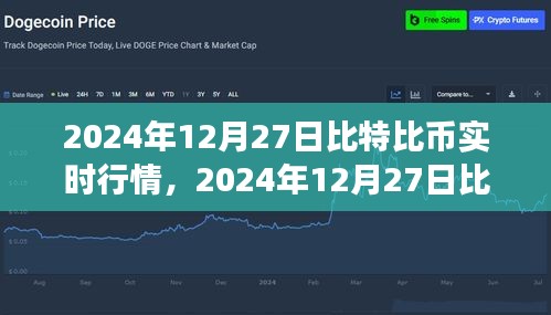 比特币实时行情解析及交易操作指南，从入门到进阶（2024年12月27日版）
