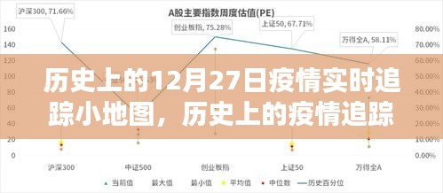 疫情追踪小地图制作指南，从初学者到进阶用户的详细步骤，历史上的疫情实时追踪回顾