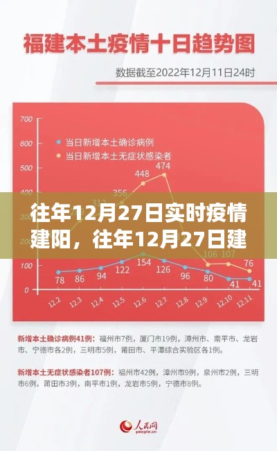 案例 第131页